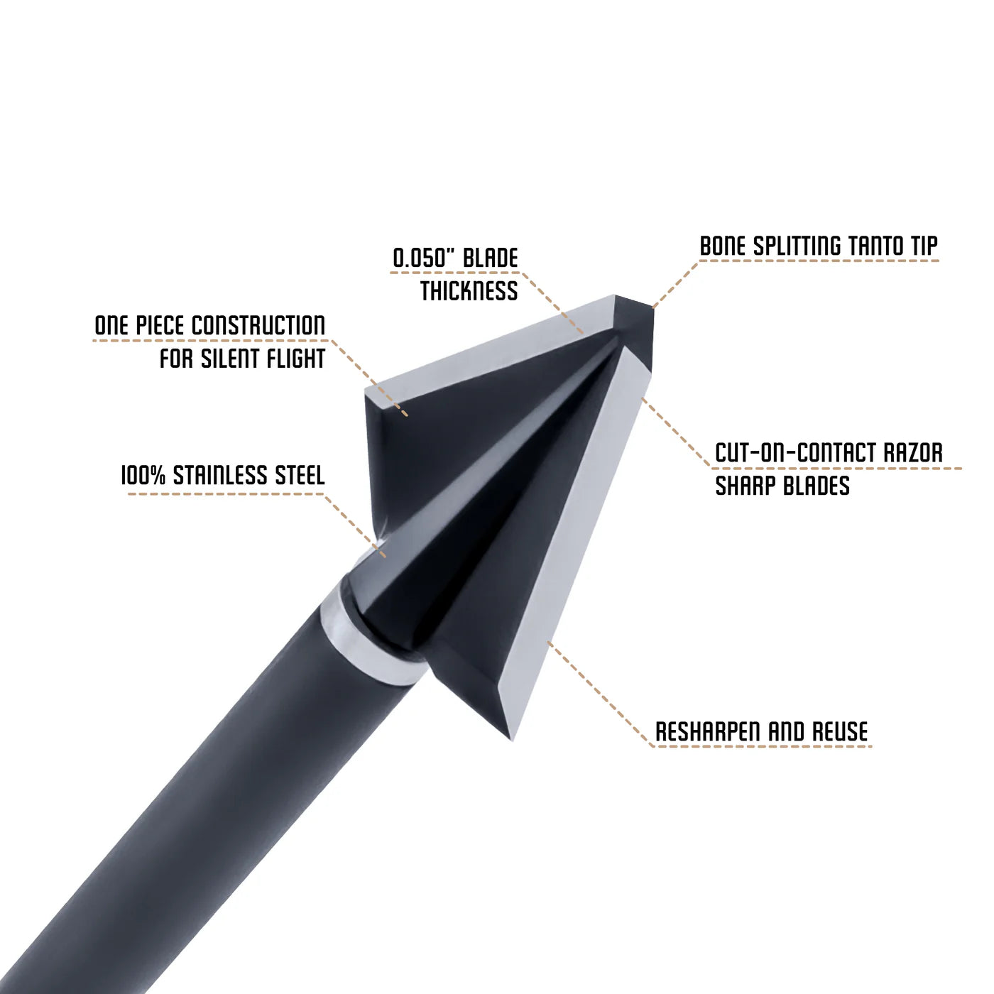 Oz Cut - Elite Series 2 Blade