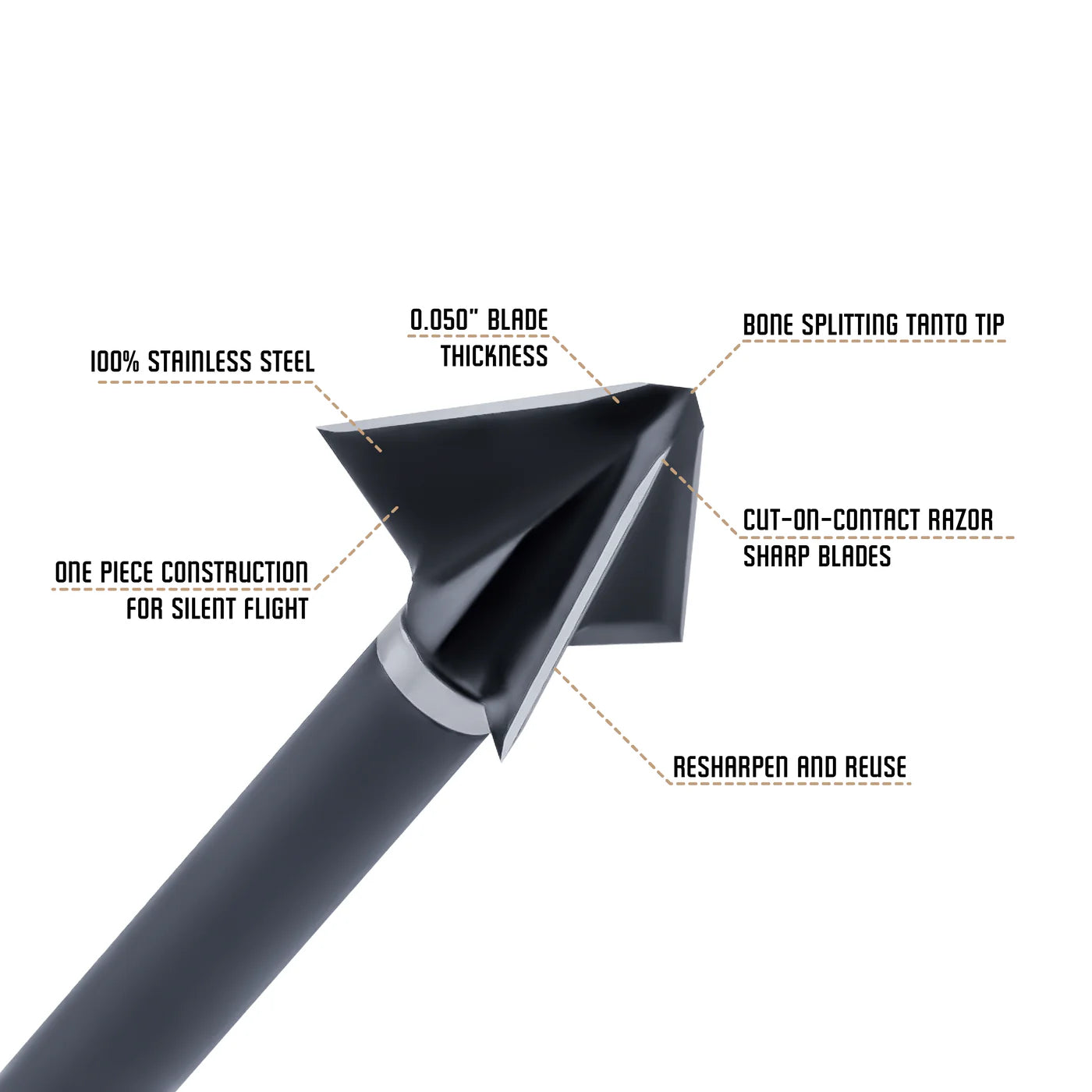 Oz Cut - Elite Series 3 Blade