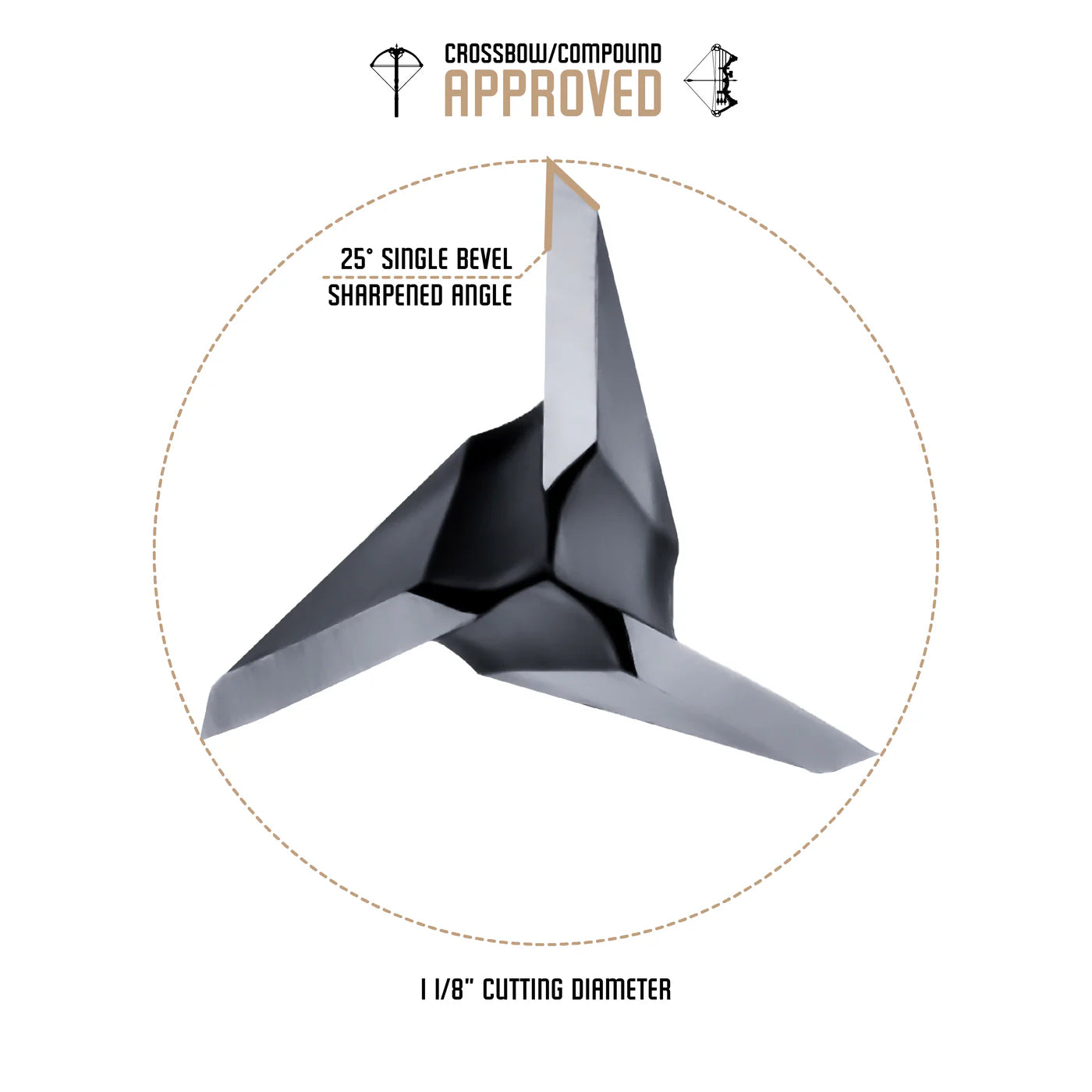 Oz Cut - Hurricane Broadheads