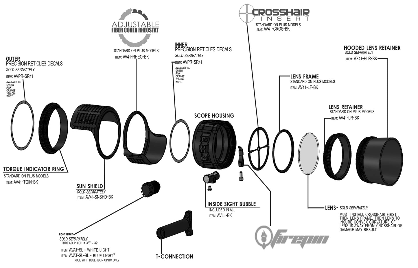 Axcel - AV Scope Lens Retainer