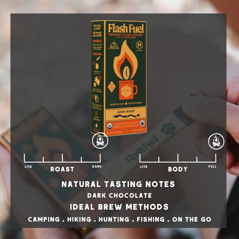 Flash Fuel - Coffee Match Box