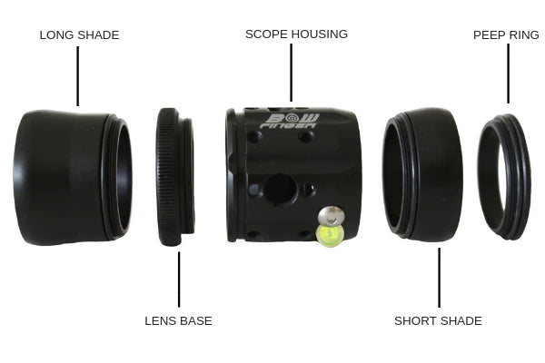 Bowfinger - 20/20 30mm Scope Housing Kit