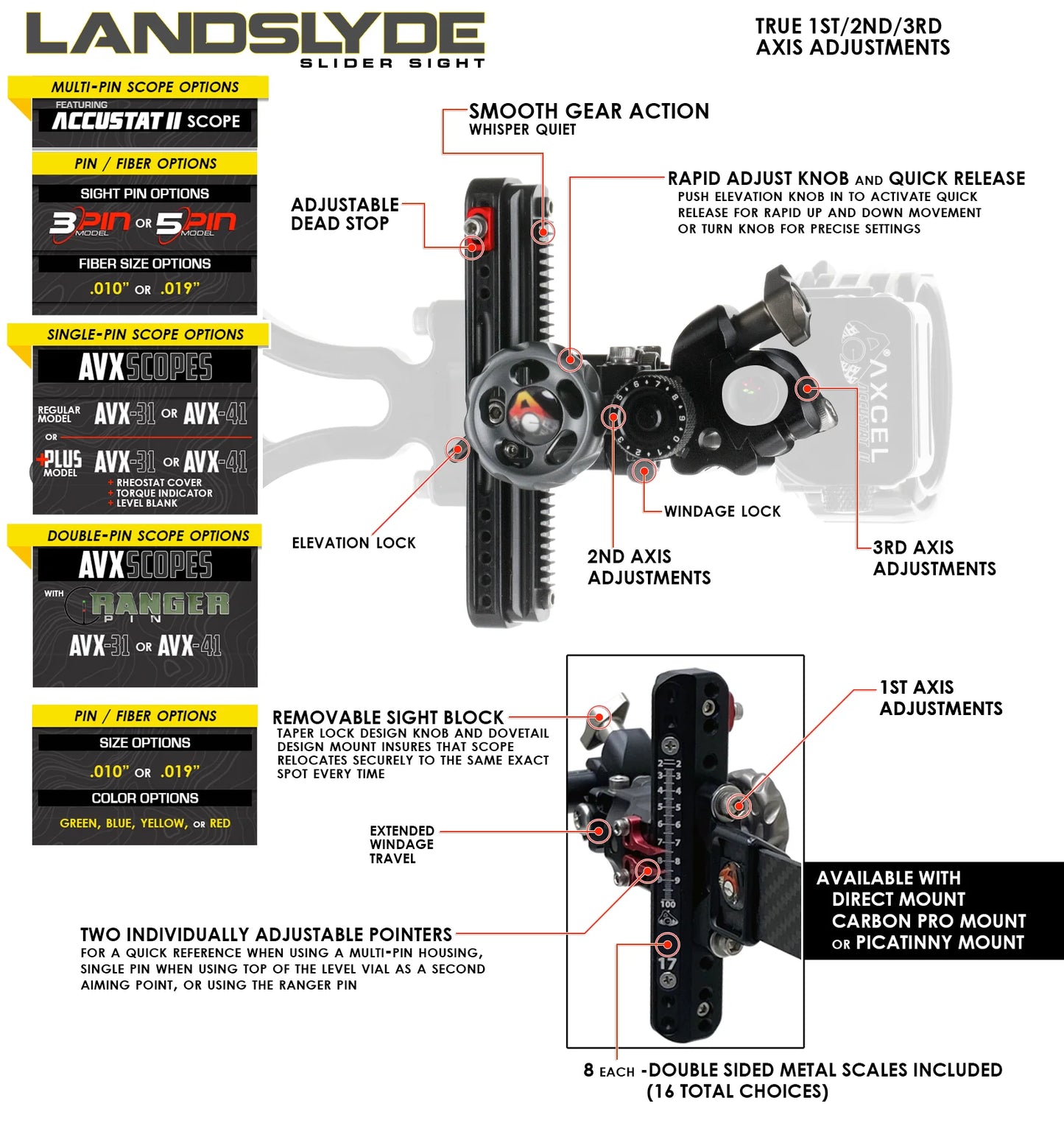 Axcel - Landslyde - No Housing - Carbon Bar