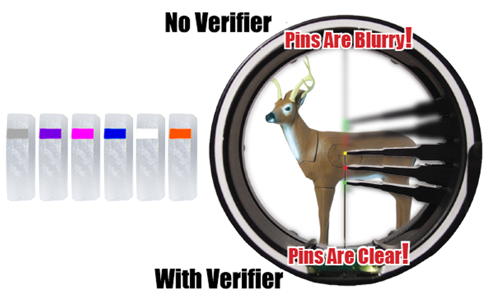 Specialty Archery - Podium Peep Verifier
