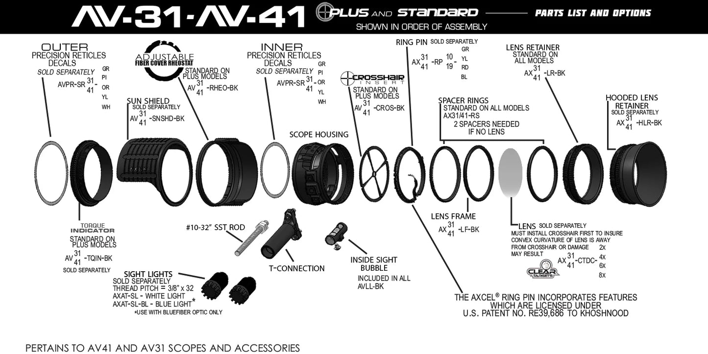 Axcel - AV Scope Lens Retainer