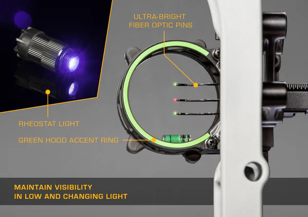 Trophy Ridge - Fix Sight