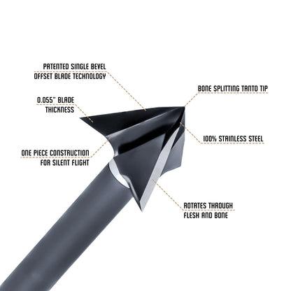 Oz Cut - Hurricane Broadheads