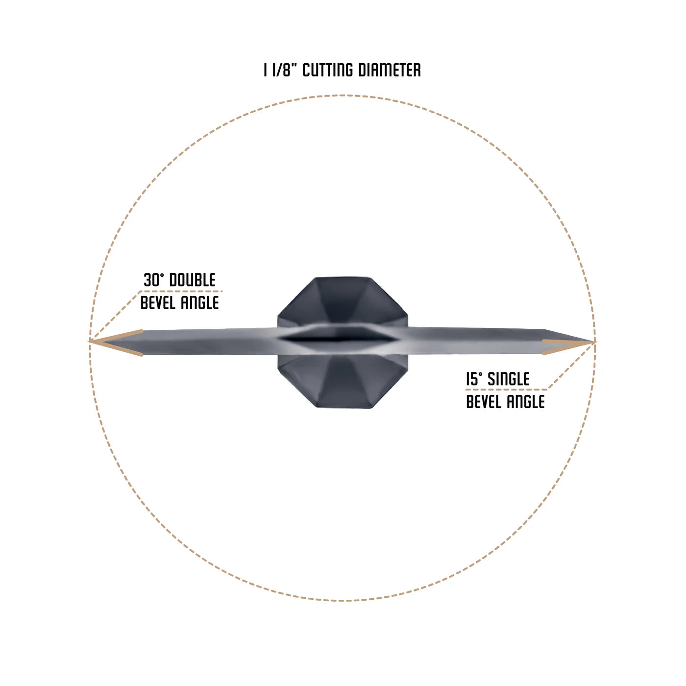 Oz Cut - Elite Series 2 Blade