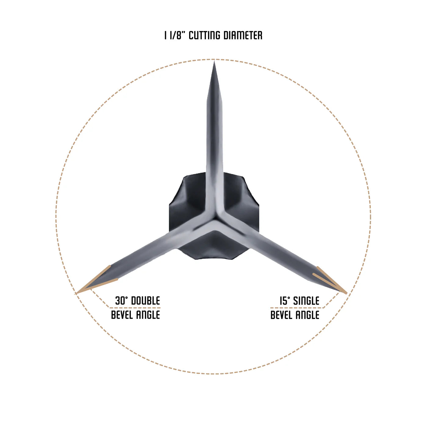 Oz Cut - Elite Series 3 Blade