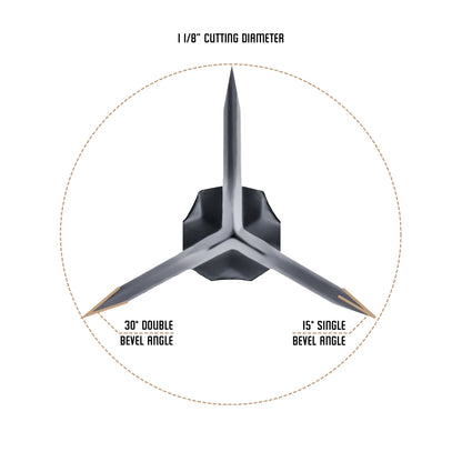 Oz Cut - Elite Series 3 Blade