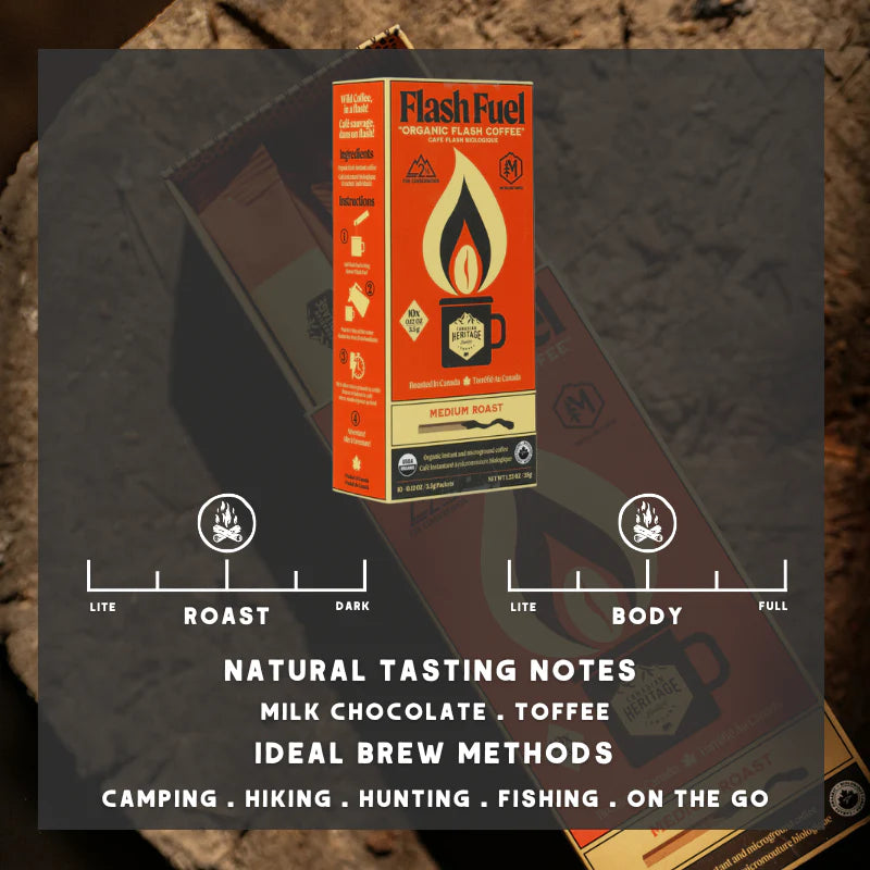 Flash Fuel - Coffee Match Box