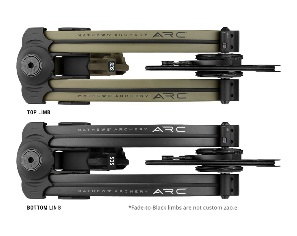 Mathews - ARC Limbs