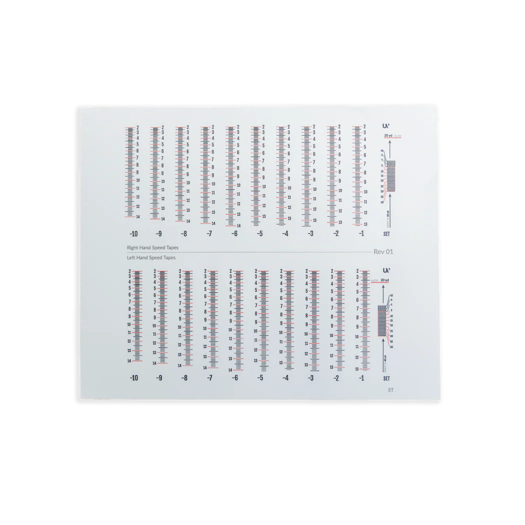 Ultraview - UV Slider 2 Speed Tapes