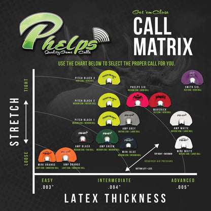 Phelps - Beginner 3-Pack Calls