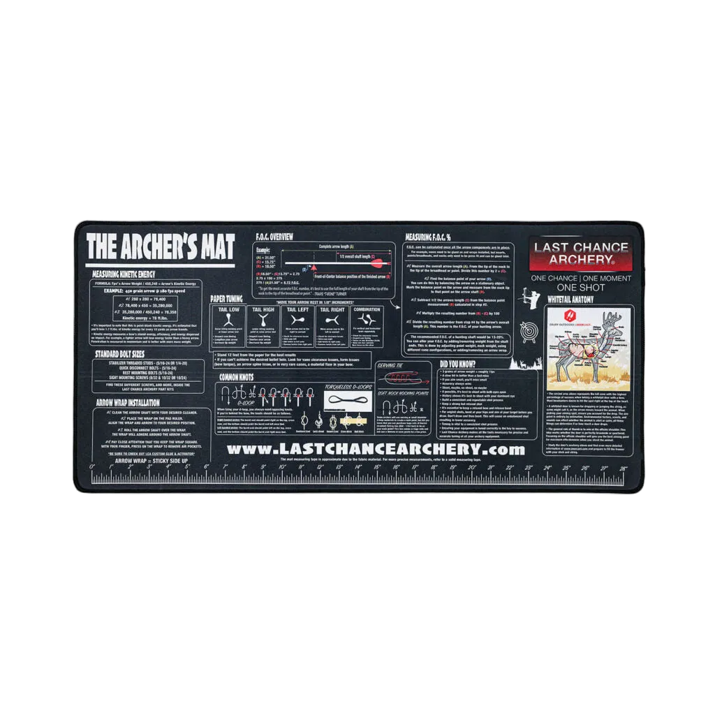 Last Chance - The Archers Mat