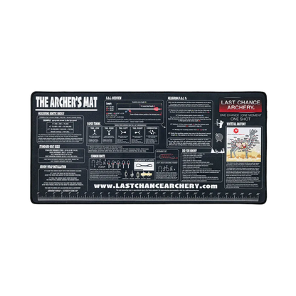 Last Chance - The Archers Mat