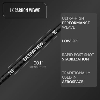Ultraview - UV 1K Arrows (6)