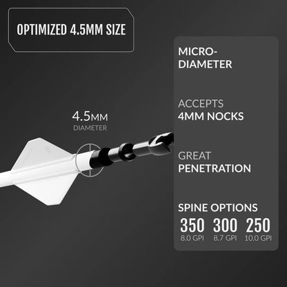 Ultraview - UV 1K Arrows (6)